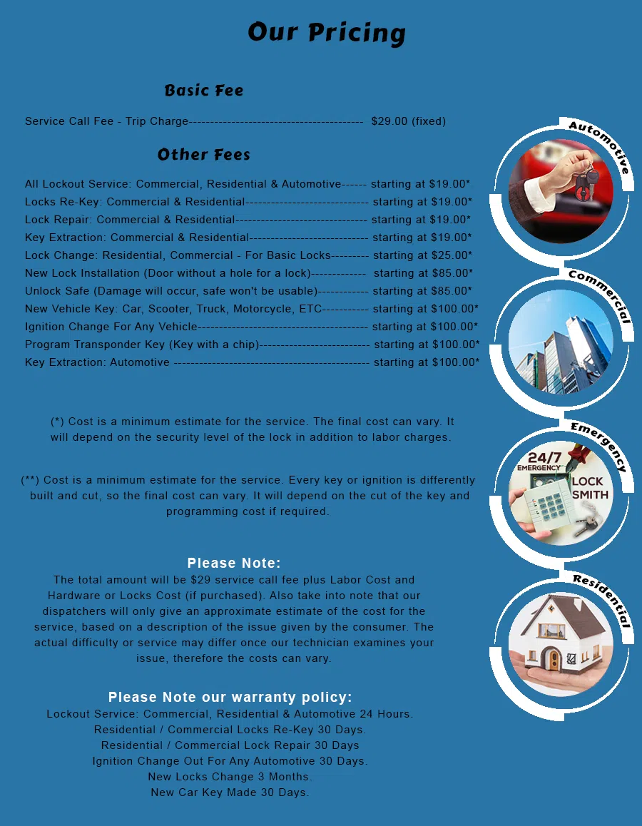 Chamblee GA Locksmith Store Chamblee, GA 770-462-2256